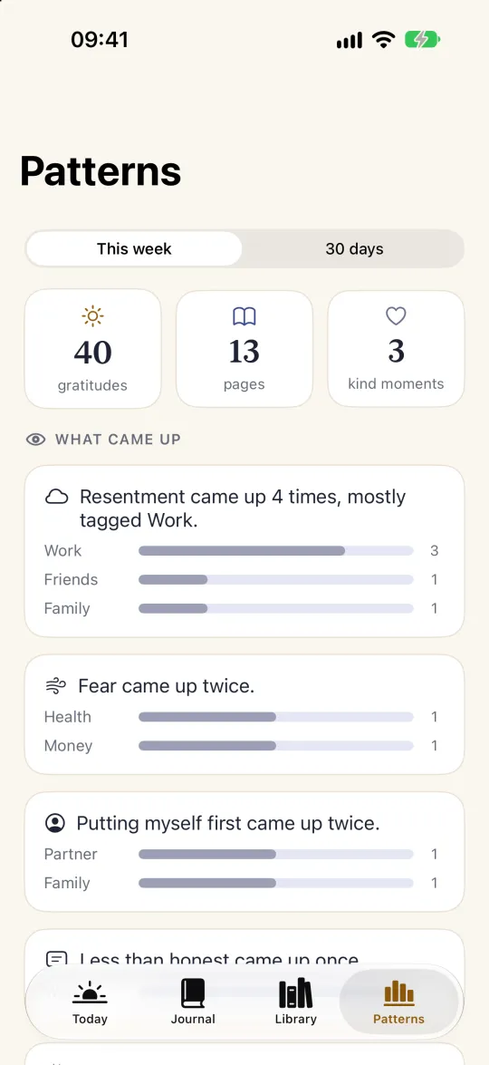 Becoming the Light: Patterns, worked out on your phone