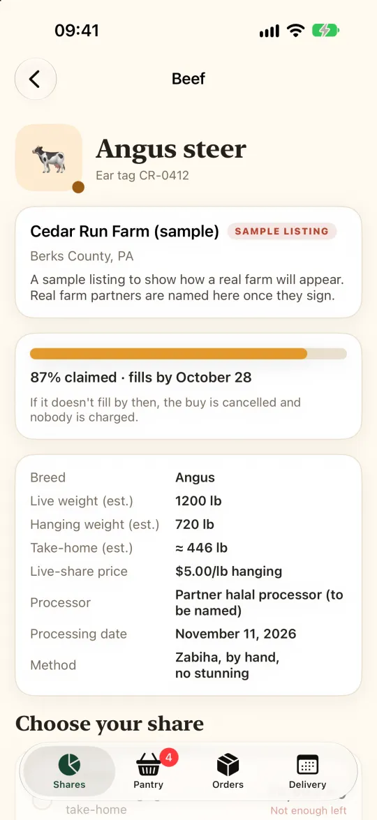 Halal Farm to Table: Everything about it before you claim a share