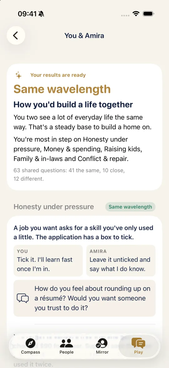 Truno: Where you think alike, and something to talk about